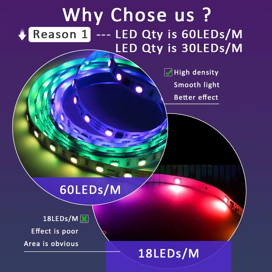 MJJC RGBIC LED Streifen mit WiFi und Alexa Sprachsteuerung, Multicolour, 24V - Bild 2