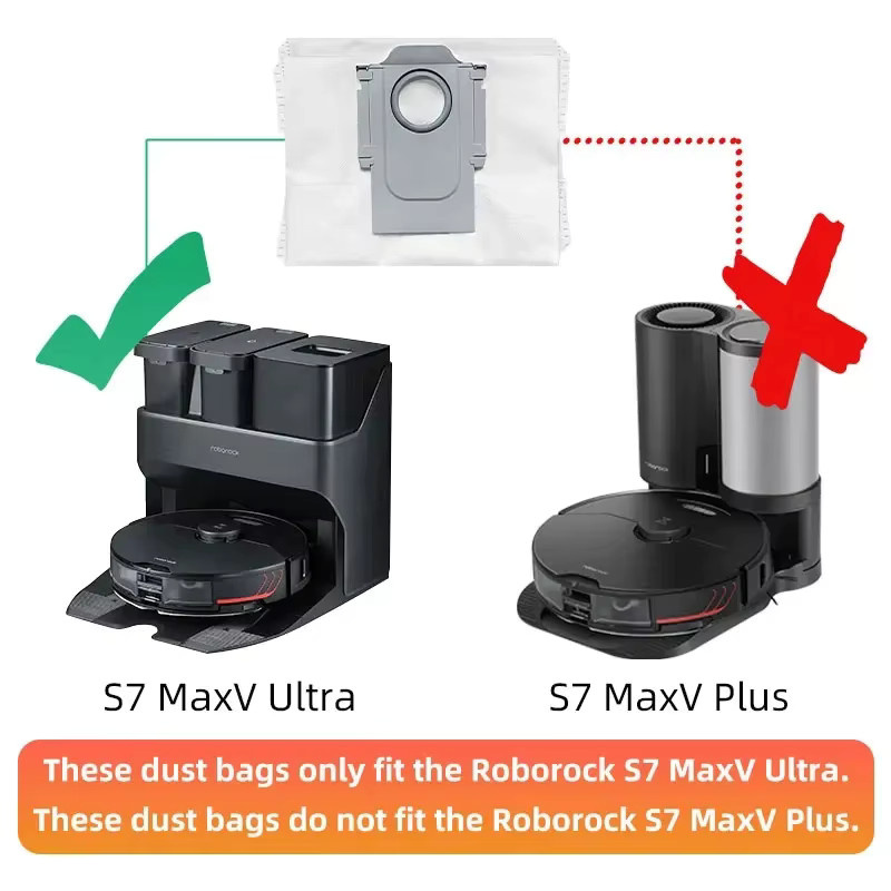 Roborock Staubbeutel-Zubehör Set in Weiß für S7 MaxV Ultra, Xiaomi S7 Pro Ultra und S7 MaxV Plus inklusive Hauptbürste für Roboterstaubsauger - Bild 3