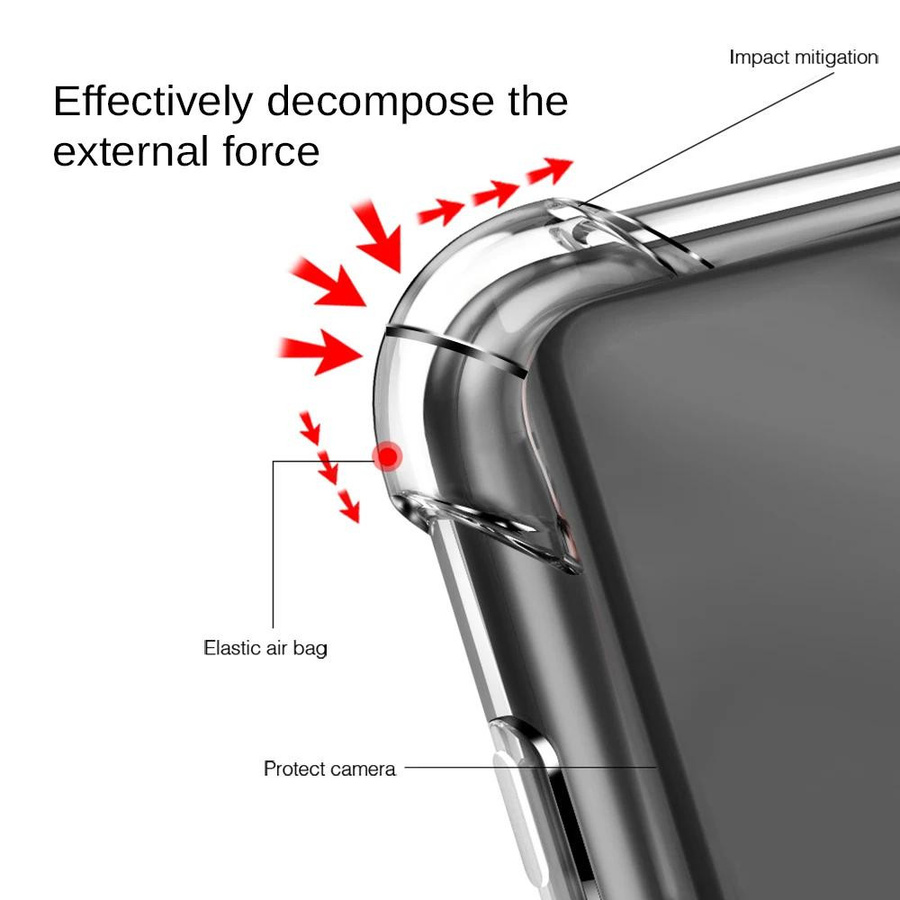 Stoßfeste TPU-Schutzhülle für OPPO A40 A40M A80 A60 5G A3 Pro in Transparent - Bild 2