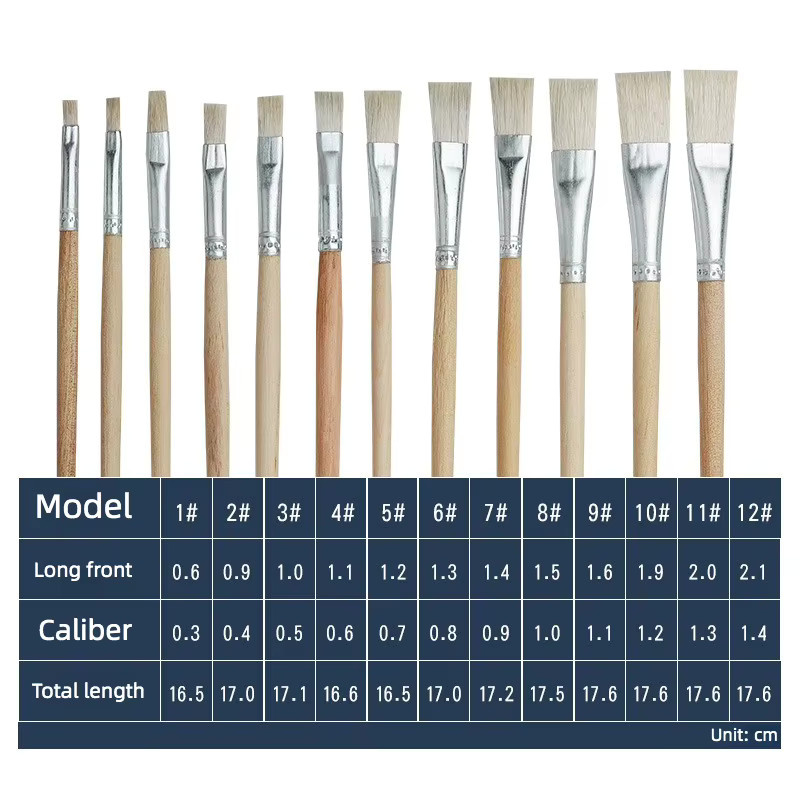 12-teiliges Set jowoart Wollhaar-Malpinsel für Keramik, Öl und Acryl aus Holz - Bild 2