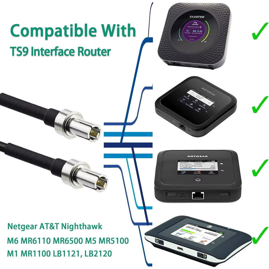 NOWEPOCH TS9 Magnetfußantenne für 5G 4G LTE GSM Router, 12 dBi, 600-6000 MHz, Schwarz, kompatibel mit Netgear AT&T Nighthawk M6 MR6110 Hotspots - Bild 3