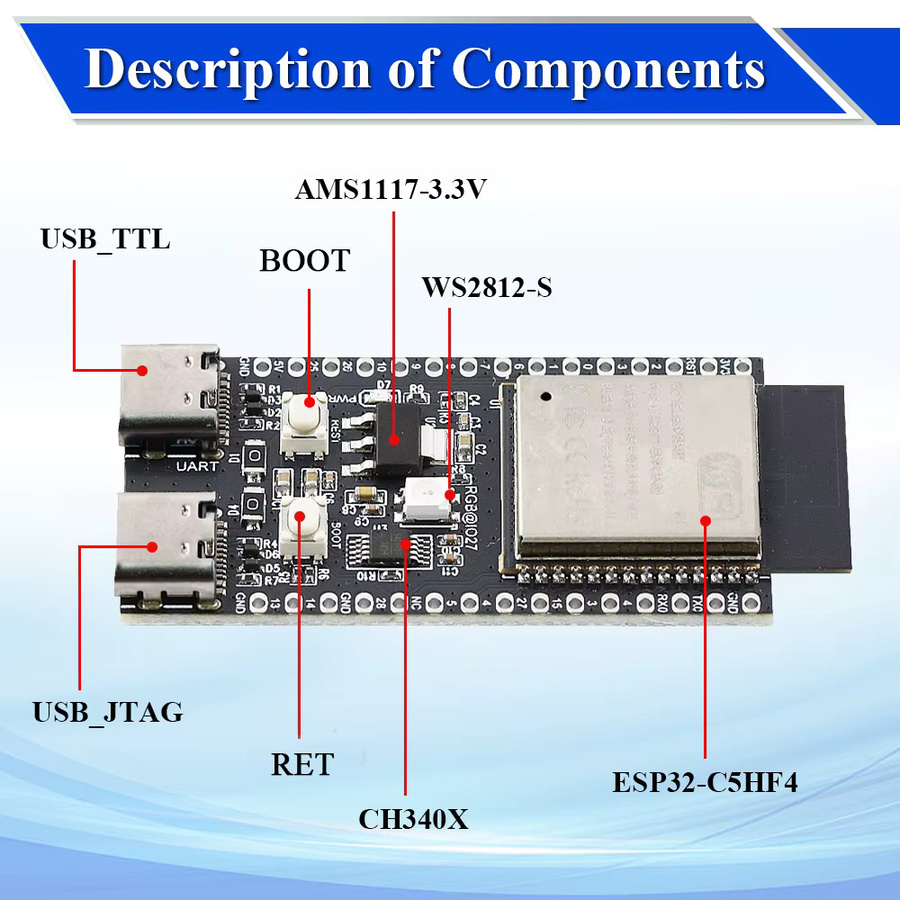 ESP32-C5-DevKitC-1 Entwicklungsboard mit Dual-Frequenz 2,4 GHz und 5 GHz WiFi 6, 4 MB Flash, USB-C Anschluss, Schwarz - Bild 2