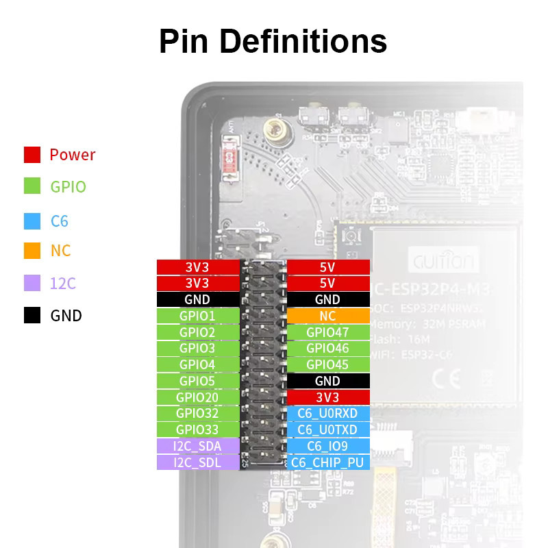 GUITION 7-Zoll-IPS-Touchscreen-Entwicklungsboard mit ESP32-P4/C6, unterstützt Shell und Kamera, Schwarz - Bild 4
