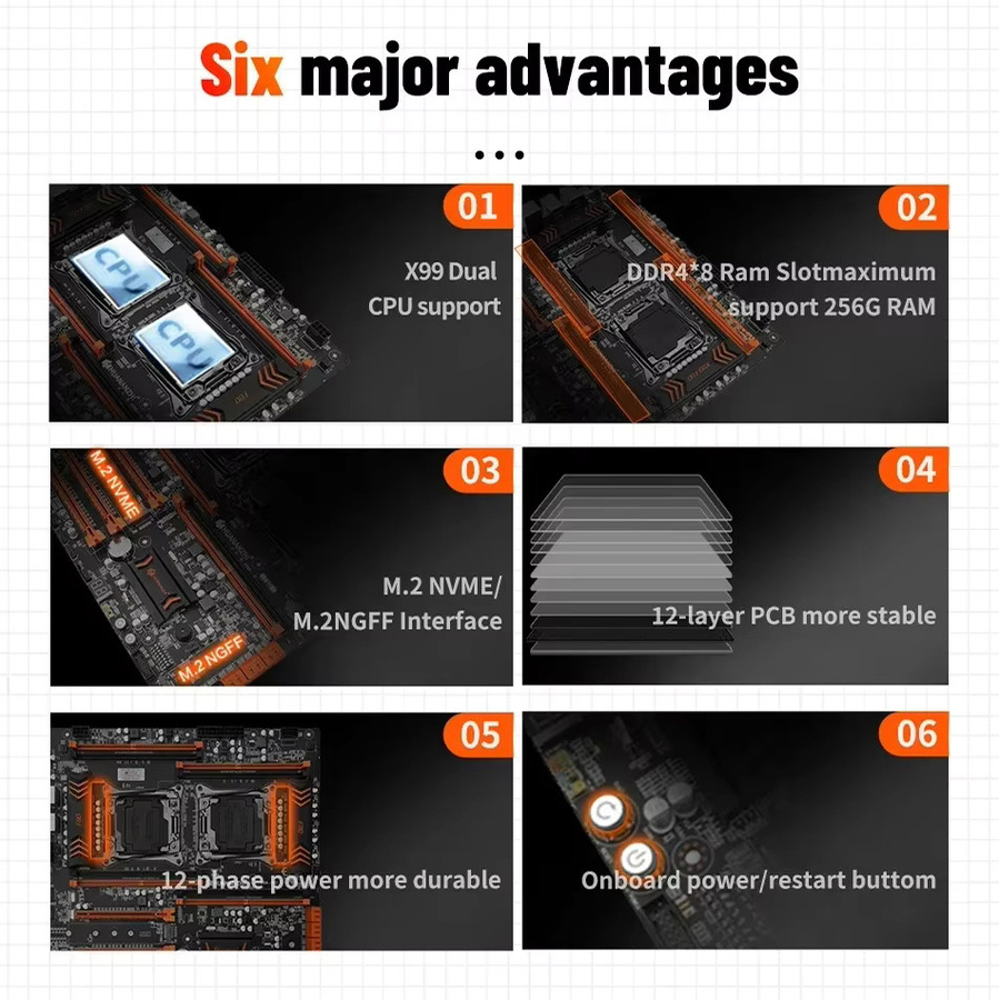 Huananzhi X99 F8D Plus Motherboard-Set in Schwarz mit 2x Intel Xeon E5 26968-3 Prozessoren, 256 GB DDR4 2400 MHz RAM und M.2 NVMe Unterstützung - Bild 4