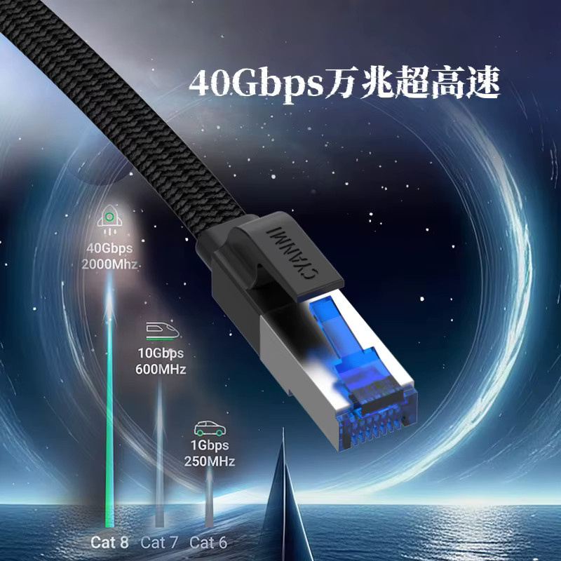 CYANMI Cat-8 Ethernet-Kabel, flaches Hochgeschwindigkeits-Netzwerkkabel mit 40 Gbit/s und 2000 MHz, geflochtenes RJ45-LAN-Kabel in Schwarz - Bild 2