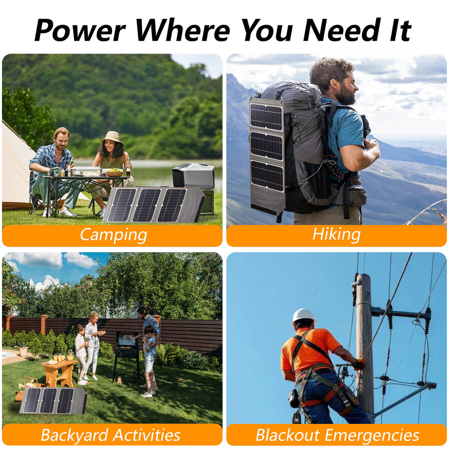 ELEGEEK 180W Solarpanel-Ladegerät mit USB-A für schnelles Aufladen von Mobiltelefonen beim Camping und Wandern - Bild 6