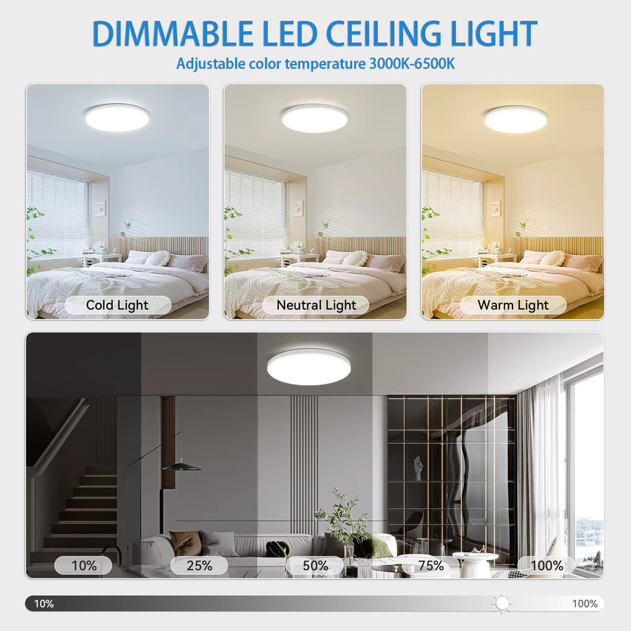 CANMEIJIA Dimmbare LED-Deckenleuchte mit Fernbedienung, dreifarbige Panel-Lampe in Weiß für Wohnzimmer, Schlafzimmer und Küche - Bild 3
