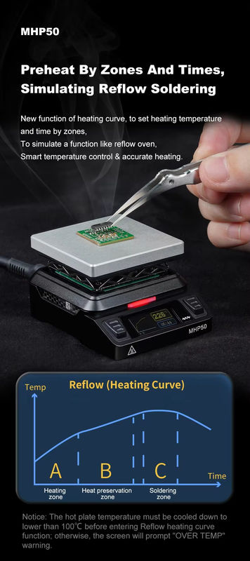 MINIWARE MHP50 Mini-Lötkessel mit LCD-Display, 150W Schnellheizung, DC/PD3.1 und App-Steuerung - Bild 4