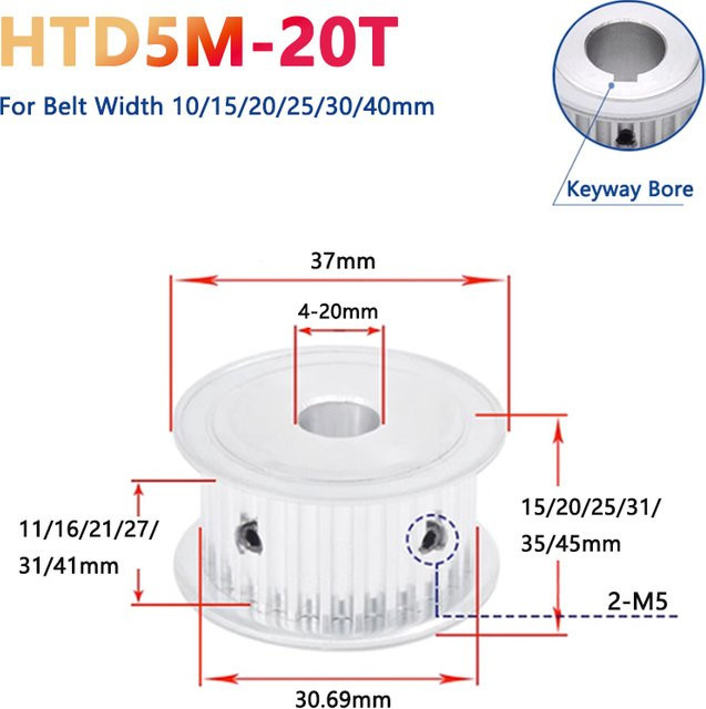 HTD 5M Zahnriemenscheibe aus Aluminium mit 20 Zähnen in Silber - Bild 1