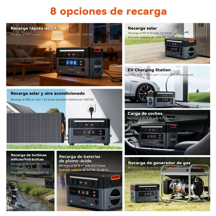 Oscal PowerMax 2400SE Tragbare Powerstation in Schwarz mit 2016Wh Kapazität und 2400W Leistung, LiFePO4 Outdoor-Generator mit Smart-App-Steuerung - Bild 3