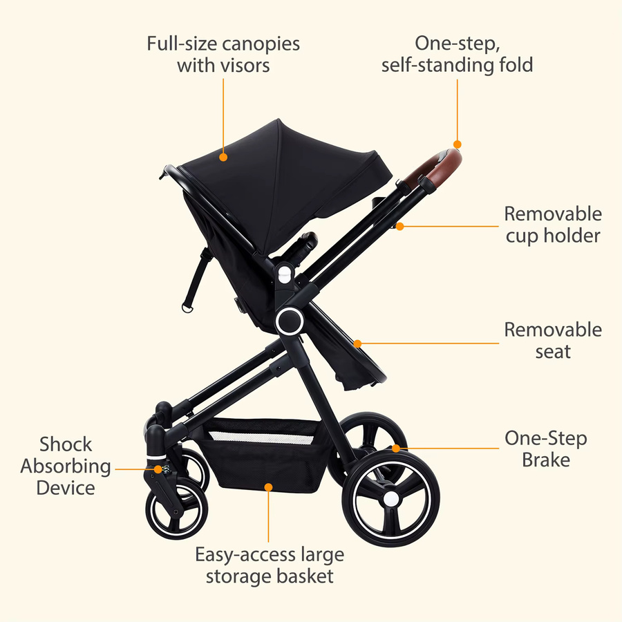 Multifunktionaler 3-in-1 Kombi-Kinderwagen von acekool in Schwarz für Neugeborene und Kleinkinder - Bild 2