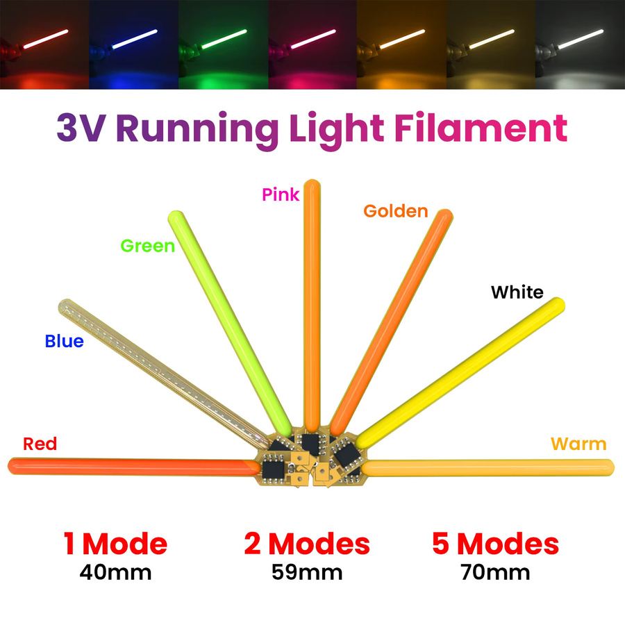 GAHADA RGB LED Filament Licht Meteorschauer Fließendes Wasser Lampe mit USB-Schalter und Schnalle, Multicolour - Bild 2