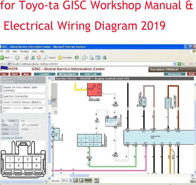 GISC Werkstatthandbuch und Serviceinformationswerkzeug für die ECU-Reparatur inklusive elektrischem Verkabelungsdiagramm und Software für die Autoreparatur - Bild 1
