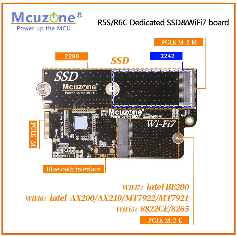Nanopi dedizierte NVMe SSD und WiFi 7 Netzwerkkarte mit BE200 und MT7922 in Schwarz - Bild 2