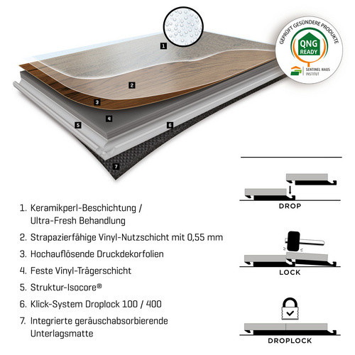 SLY Vinylboden Brava in Grau in Steinoptik, L x B x H: 81,0 x 40,64 x 0,75 cm - Bild 2