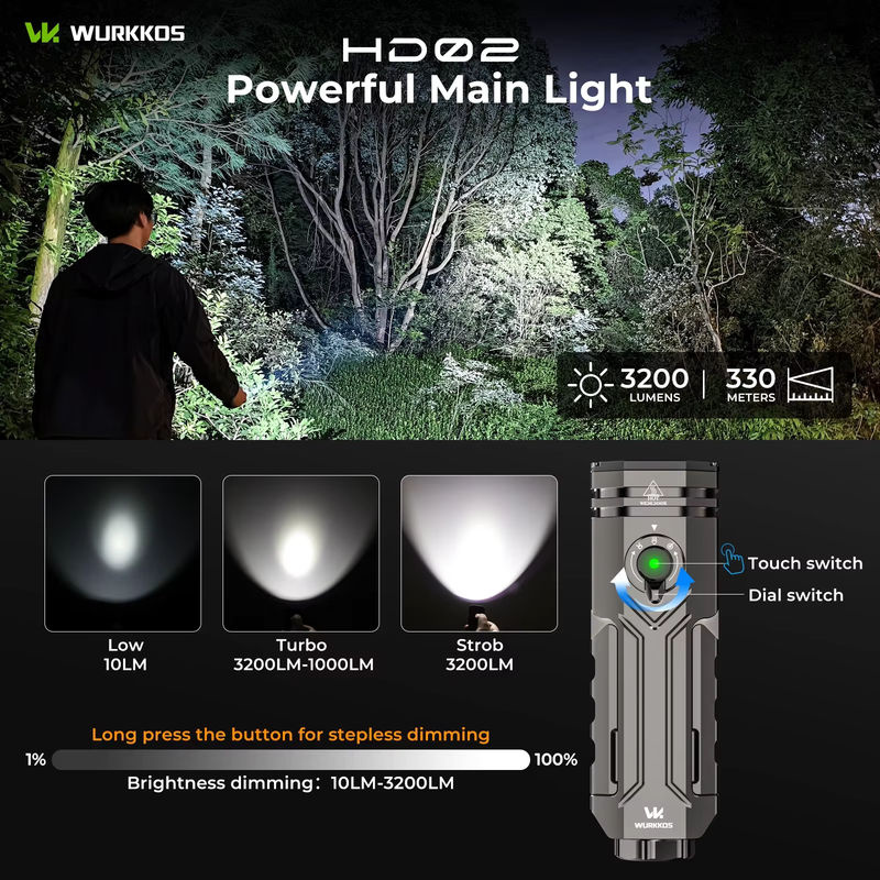 Wurkkos HD02 LED-Campinglampe in Schwarz mit 3200 Lumen und wiederaufladbarem Akku - Bild 4