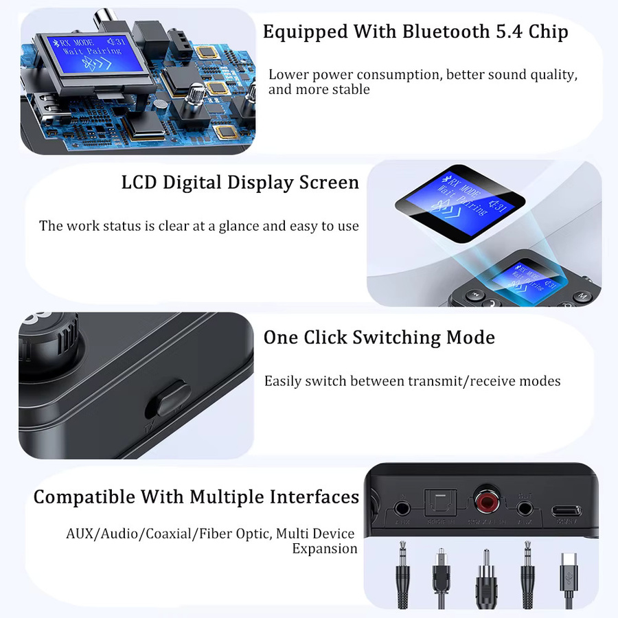 Kebidu Bluetooth 5.4 Empfänger und Sender mit LCD Display, Wireless Audio Adapter in Schwarz mit Unterstützung für AUX, Coaxial, Optisch, TF und U-Disk für TV, PC und Lautsprecher - Bild 2