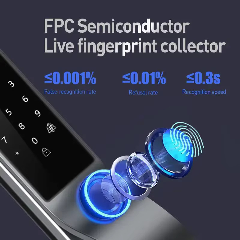 BMAD WLAN Smart Schloss mit 3D-Gesichtserkennung und biometrischem Fingerabdruck in Schwarz - Bild 4