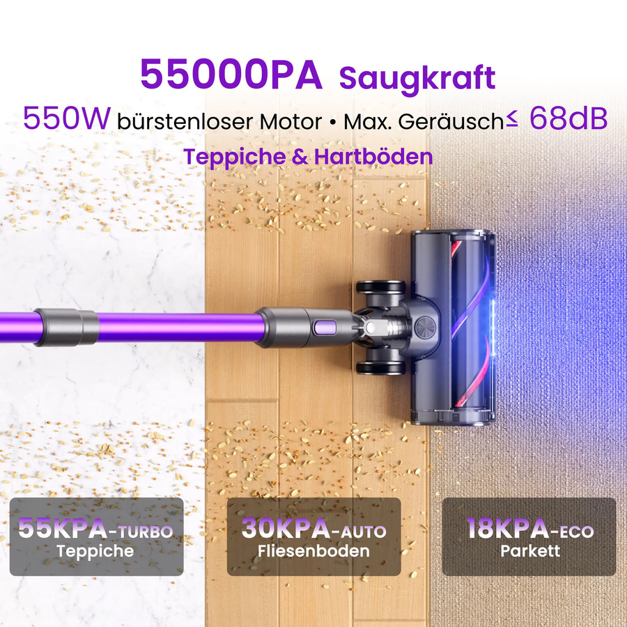 SmartAI P40 5-in-1 Modulierbarer Akku-Stabsauger kabellos mit 55Kpa Saugkraft, 60 Min. Laufzeit, HEPA-Filter, 1,3l Staubbehälter, LED-Licht und Display - Bild 2