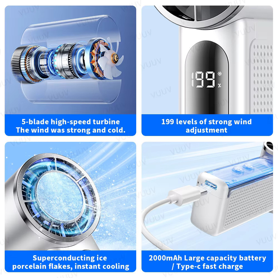 VUUV Tragbarer Mini-Ventilator in Grau mit 2000 mAh Akku, wiederaufladbar, 5 Geschwindigkeitsstufen und LED-Digitalanzeige - Bild 5