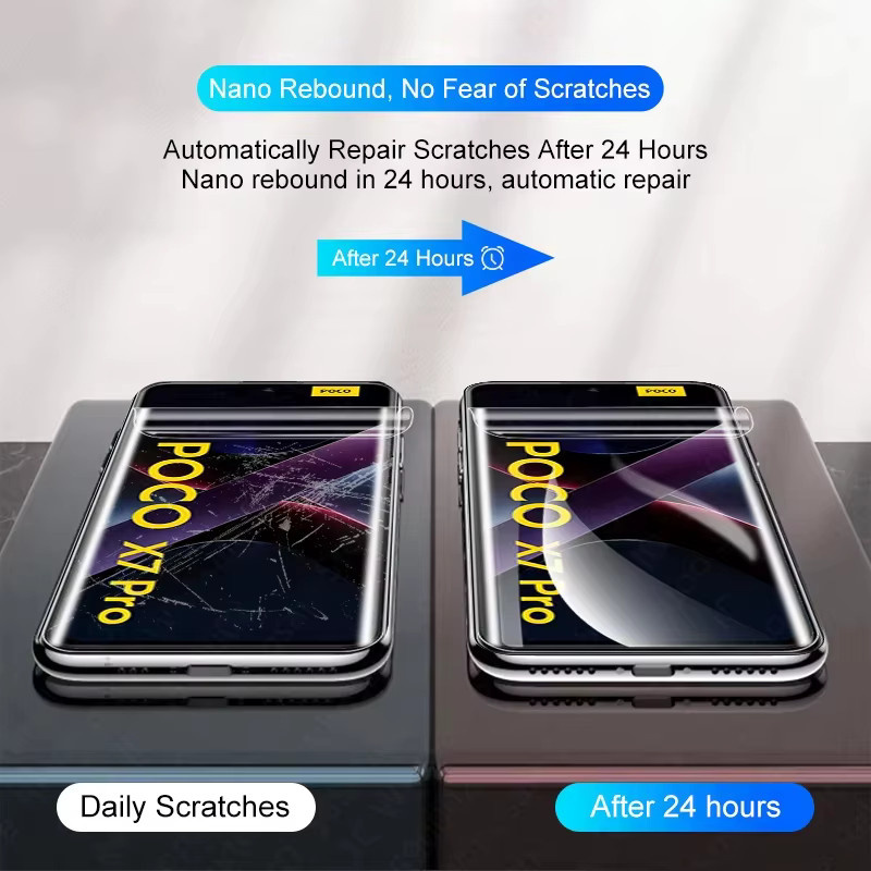 Xiaomi Hydrogel Display Schutzfolie Transparent für Poco X5 Pro F5 5G X5 5G M6 X6 C65 F6 Pro M6 - Bild 3