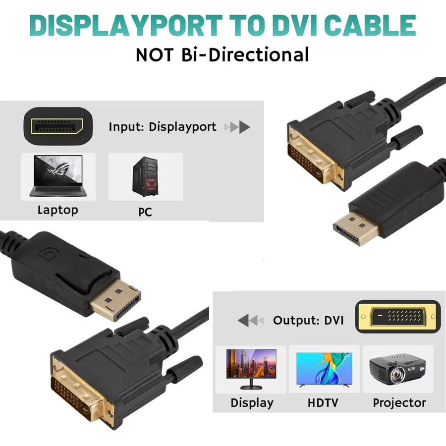 PzzPss DisplayPort-zu-DVI-Kabel in Schwarz für 1080P Auflösung mit DisplayPort-Eingang und DVI-Ausgang - Bild 2