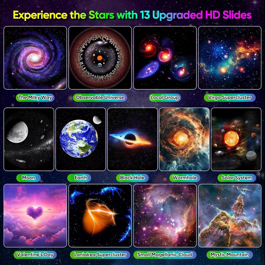 PRO-Upgrade 360 Grad drehbarer Sternenhimmel-Galaxie-Projektor mit 13-in-1 Nebel- und Milchstraßeneffekten in Weiß - Bild 2