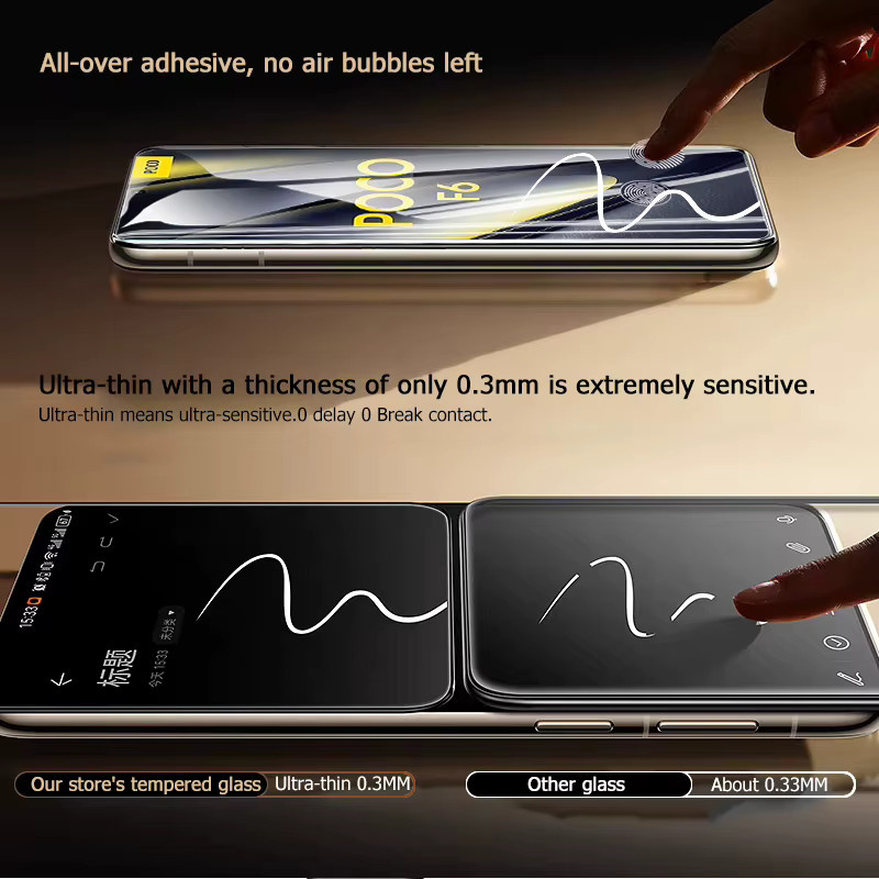 3er-Pack Gehärtetes Glas Displayschutzfolie für Xiaomi Poco F6, Transparent, 9H Fingerabdruck-Entsperrung und Anti-Explosions-Schutz - Bild 4