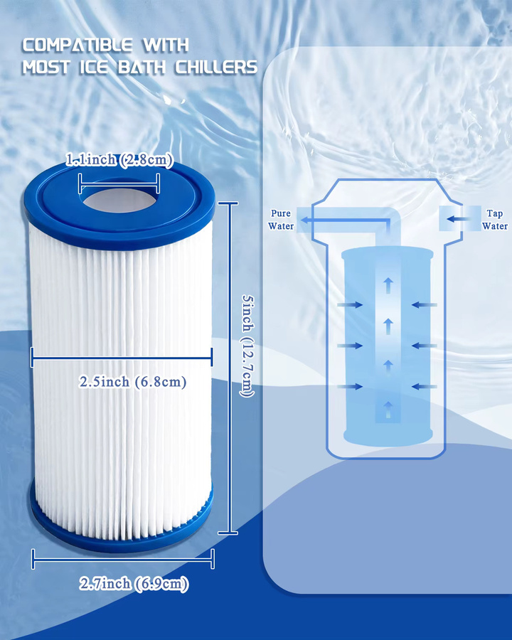 DAYEAR Eisbadfilter 8er-Pack Kaltwasser-Tauchfilter 20 Mikron gefalteter Sedimentfilter in Weiß B/T/H: 12,7 x 6,35 cm - Bild 2