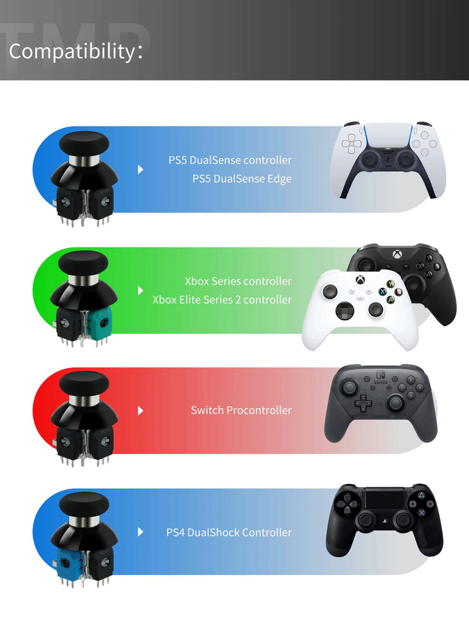 Gulikit NS 55 720 Grad Spannungsverstellbarer TMR-Joystick in Schwarz für Switch Pro, PS5, PS4 und Xbox Series Controller zur Reparatur - Bild 4