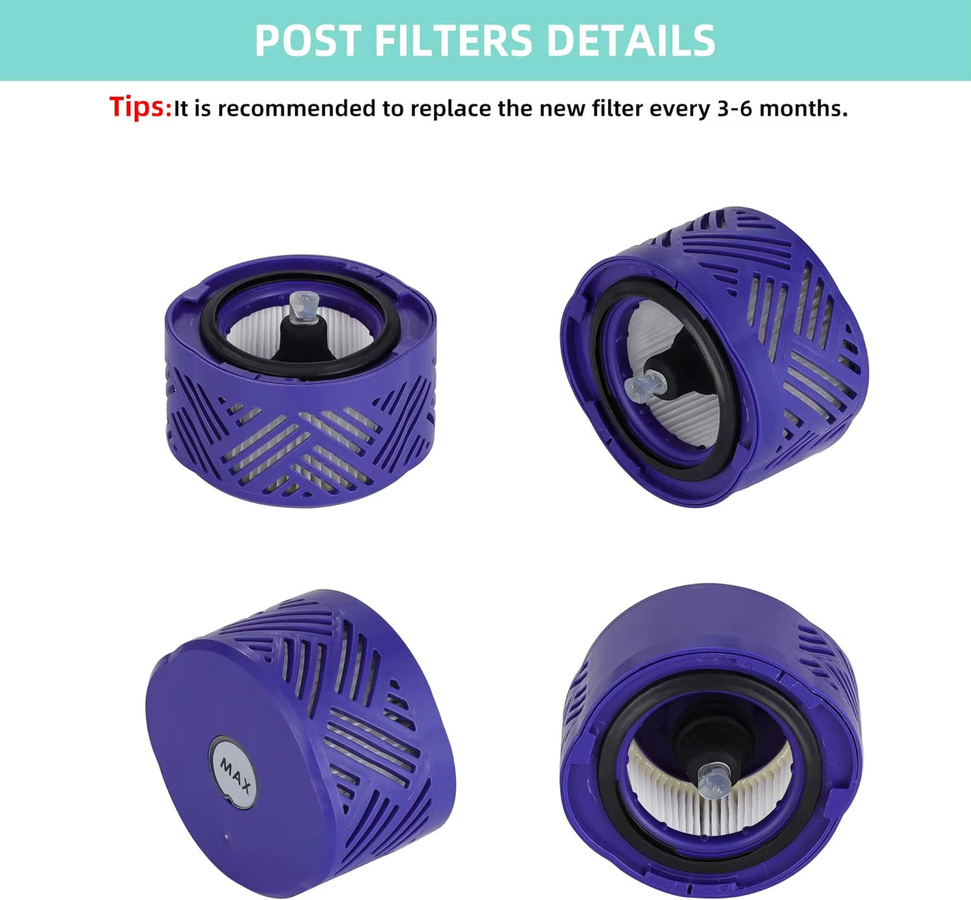Ersatz-HEPA-Filter für Dyson V6 Absolute Total Clean Akku-Staubsauger in Purple, kompatibel mit den Teilen 966741-01 und 965661-01 - Bild 2