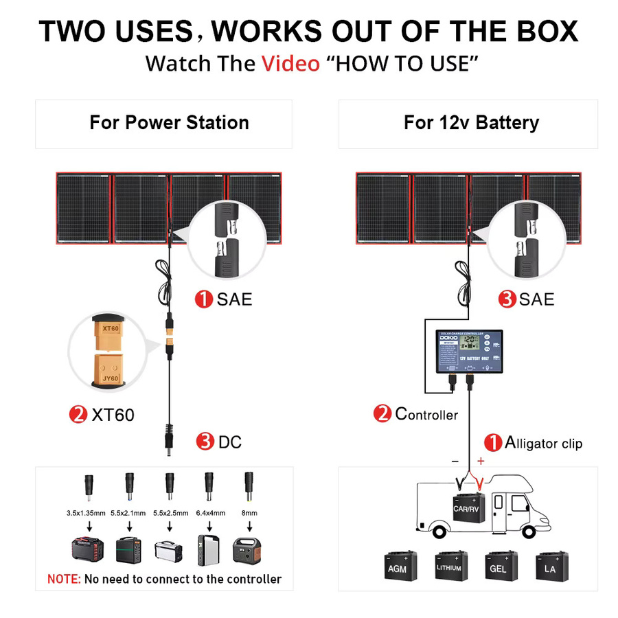 Dokio-Anaka Tragbares faltbares Solarpanel mit 12V-Controller in Schwarz - Bild 3
