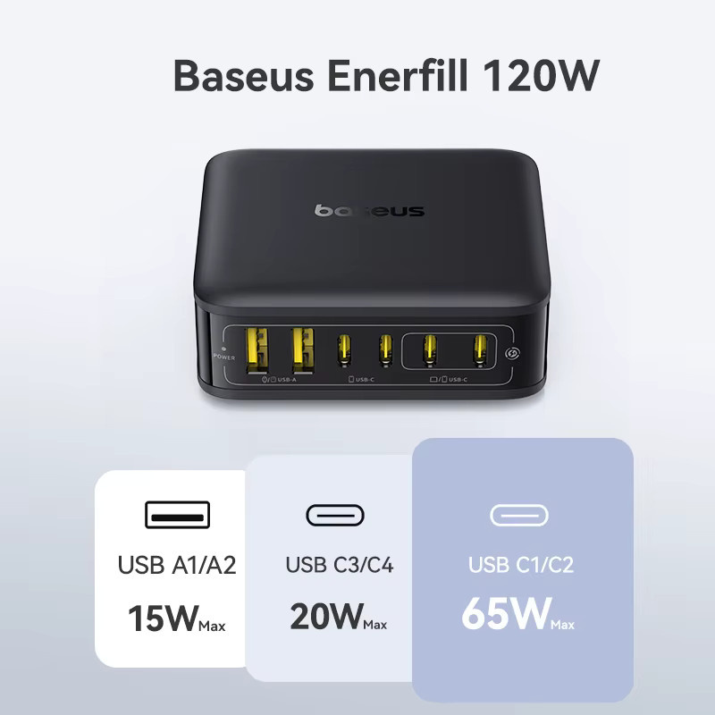 Baseus 120 W GaN Desktop-Ladegerät 6-in-1 Schnellladegerät für Laptop, iPhone und Samsung in Schwarz - Bild 4