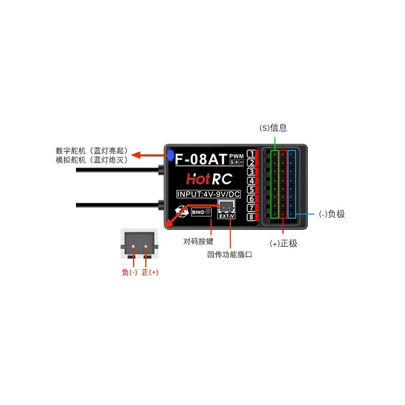 HOTRC F-08AT 8 Kanal Empfänger, 2,4 GHz, mit Spannungsrückführung und Gyro - Bild 2