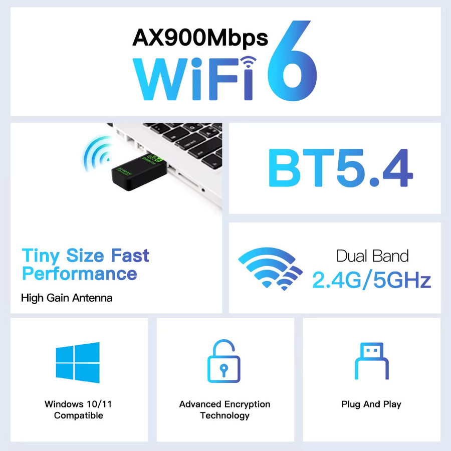 DERAPID AX900 WiFi 6 und Bluetooth 5.4 USB-Adapter in Schwarz für PC und Laptop mit Dual-Band 2,4G & 5GHz - Bild 2