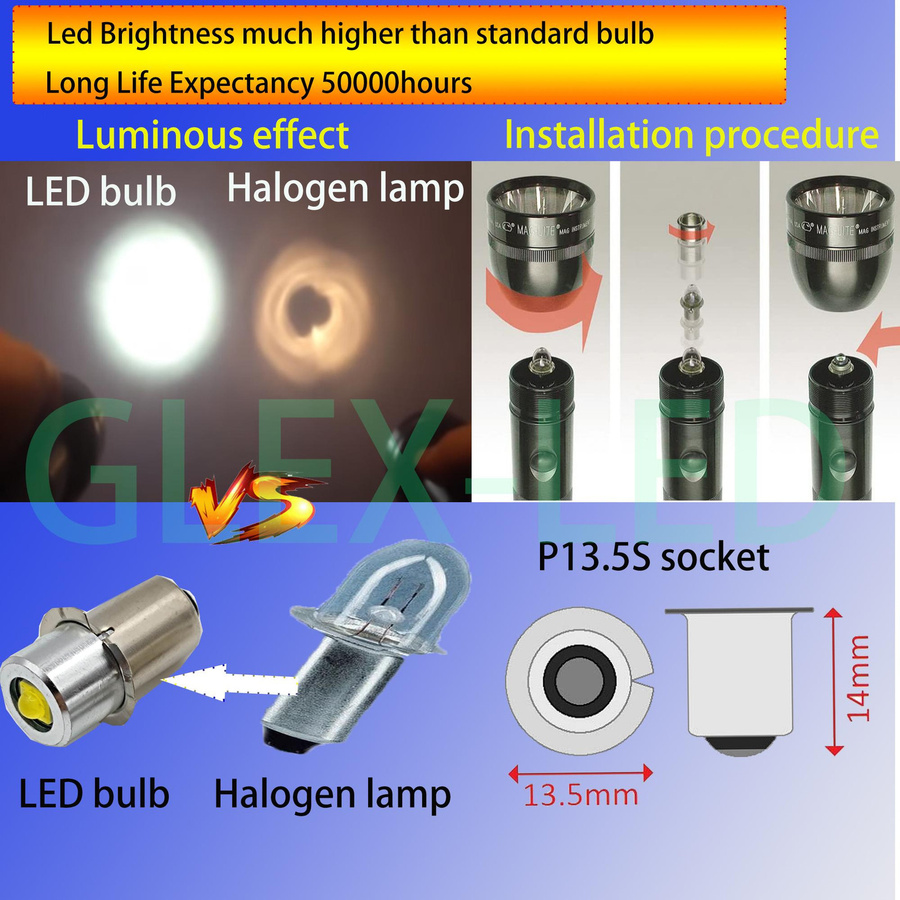 LED Ersatzbirne E10 für Taschenlampen und Notlicht in Kaltweiß - Bild 4