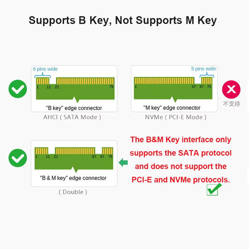 OULLX MSATA M.2 NGFF B Key 6Pin zu SATA 3.0 Konverter für Laptop SSD und 2,5 Zoll Festplatten Adapterkarte - Bild 3