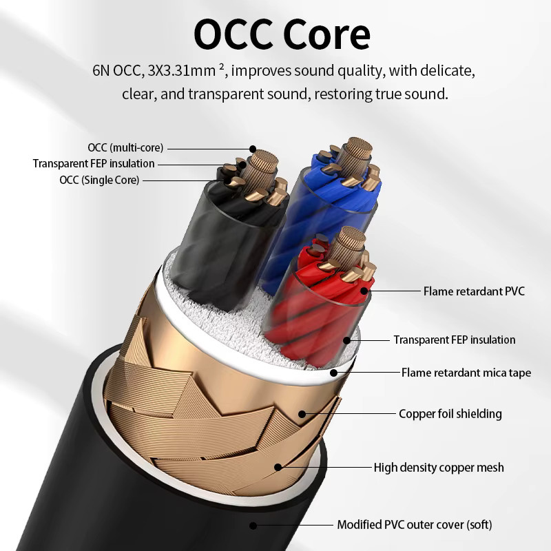 Xangsane Refrigeration 6N HiFi OCC Stromkabel für Verstärker Vorder- und Hinterstufen in Schwarz mit 3 x 3,31mm² Hochleistungsleitung - Bild 3