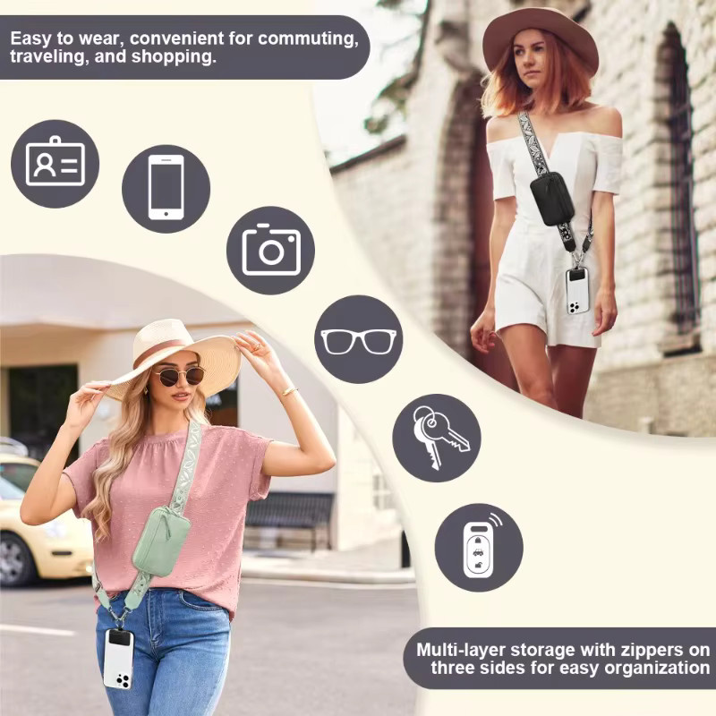 Tragbares Handy-Lanyard mit Geldbörse in Schwarz, Crossbody-Handy-Halsband mit diebstahlsicherem Reißverschluss-Aufbewahrungsbeutel, abnehmbar mit RFID-Schutz und Ausweisfenster - Bild 6