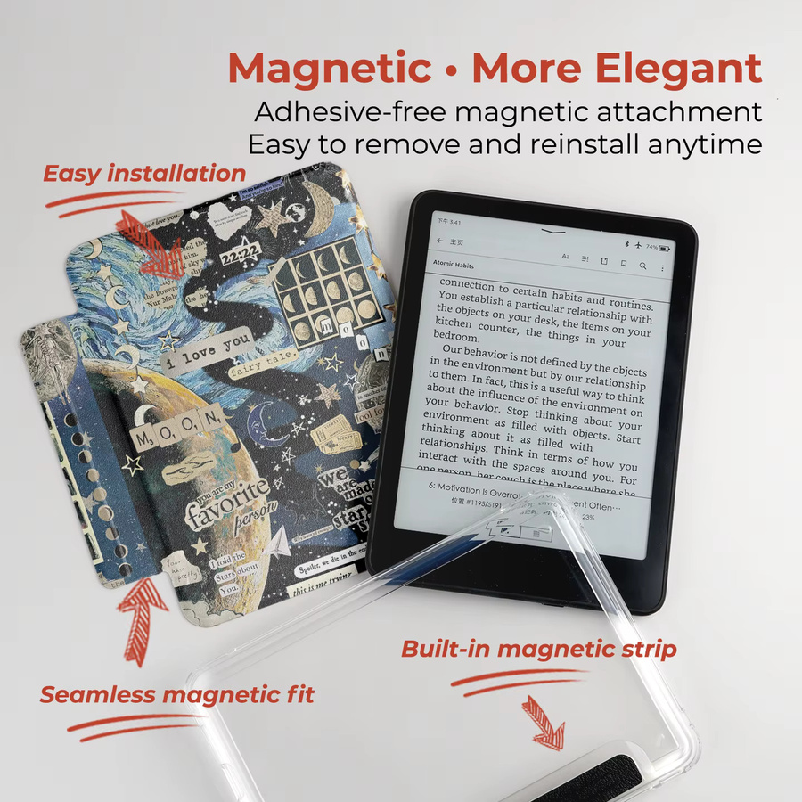 Twosheep Schutzhülle für Kindle 11. Generation, Colosoft Paperwhite 12. 11. 10. 7. Generation, magnetisch abnehmbar, transparente Rückseite, automatische Ein- und Aus-Funktion, Ins-Stil, transparent/multicolour - Bild 1