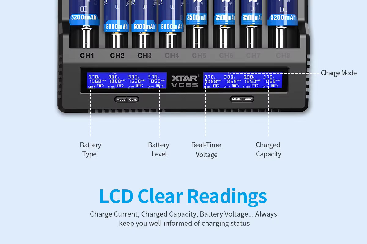 XTAR VC8S 8-Slot-Akkuladegerät für Li-Ion und Ni-MH mit USB-C-Eingang und HD-LCD Display in Schwarz - Bild 3