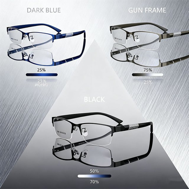 CHUANCHEN Lesebrille Retro Business, rectangular, Anti Blau Licht - Bild 1