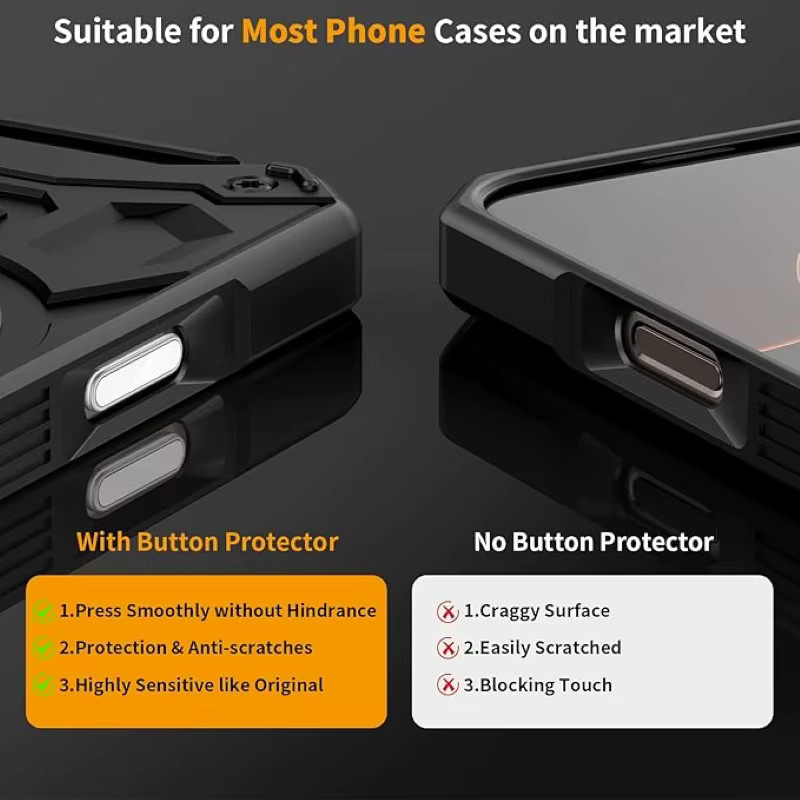 DIXSG Kamera-Steuerungstastenschutz für iPhone 17 Pro Max, 17 Pro, 16 Plus und 16 in Schwarz, kratzfeste kapazitive Schiebeabdeckung für den seitlichen Aufnahmeknopf - Bild 4