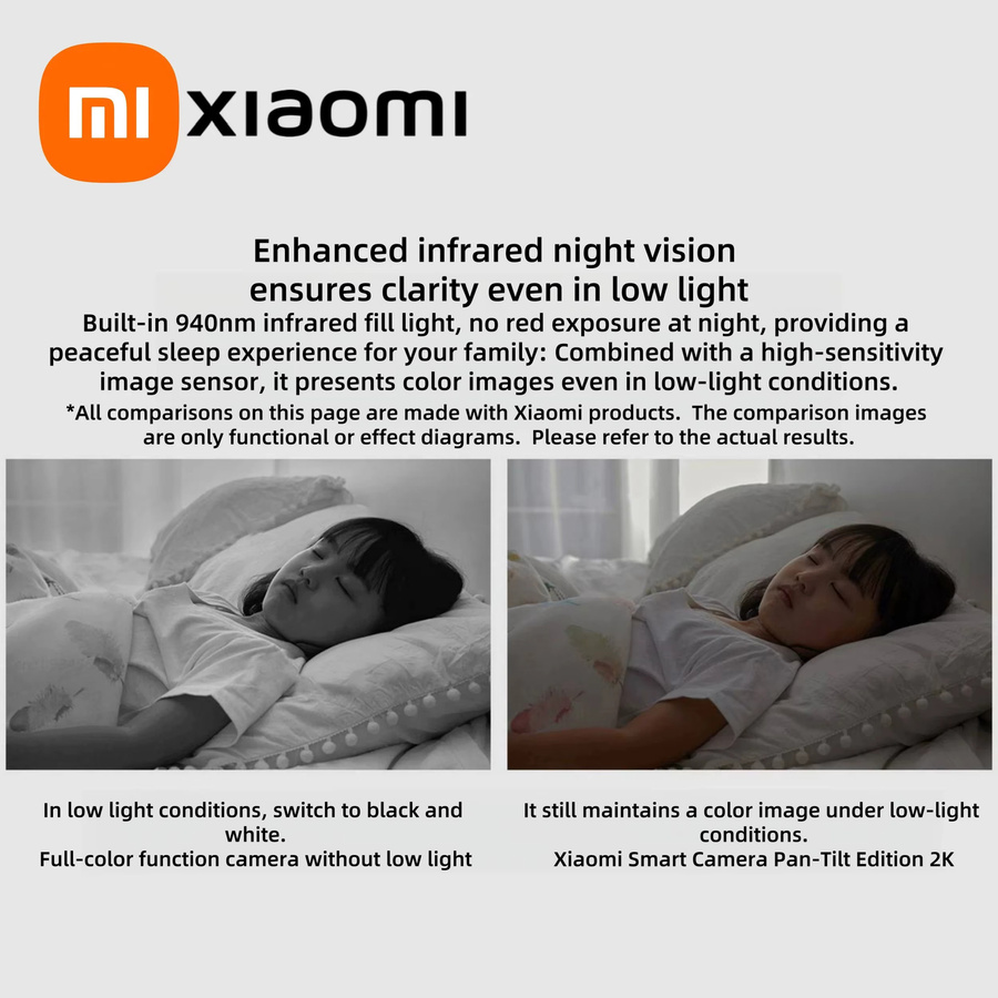 Xiaomi Smart Kamera 2K 1296P HD Indoor Sicherheitscamera mit 360 Grad Sichtfeld und Nachtsicht in Weiß - Bild 2