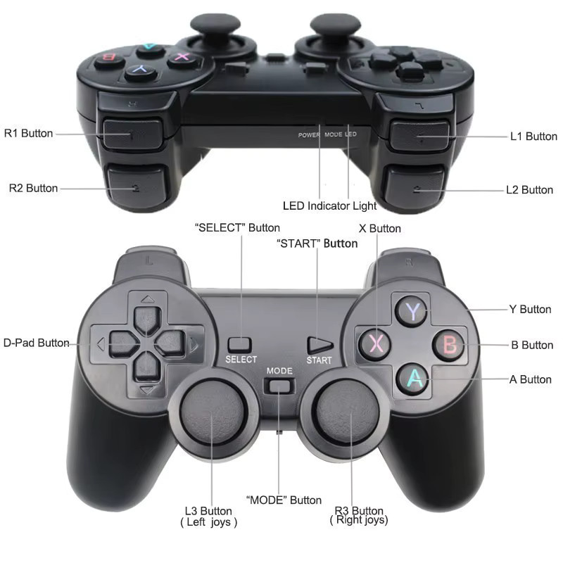 Kabelloser 2,4G Gaming-Controller für PC, Android und TV Box, Black - Bild 4