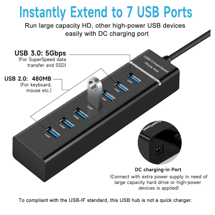USB 3.0 7-Port-Hub für Hochgeschwindigkeits-Dateiübertragung mit Anti-Burnout-Schutz in Schwarz - Bild 4