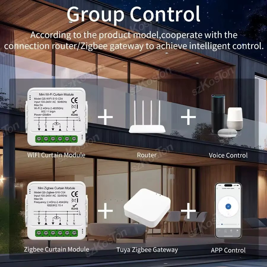 SZKOSTON Smart Vorhang Schalter Modul für Rollos und Shutter, WiFi oder Zigbee, Tuya Smart Life App Steuerung, Sprachsteuerung mit Alexa und Google, Weiß - Bild 3