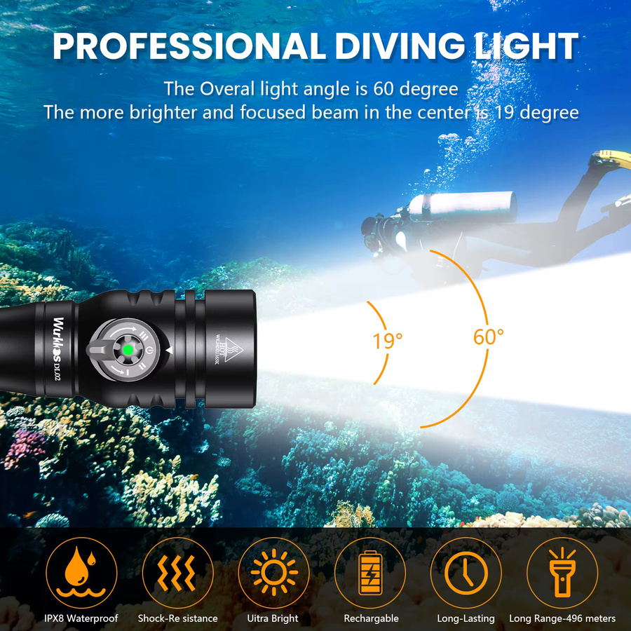 Wurkkos DL02 Professionelle Tauchlampe mit SFT70 LED, 3000 Lumen, 21700 Akku, Schwarz, Unterwasser-Arbeitsleuchte mit Drehmagnet - Bild 2