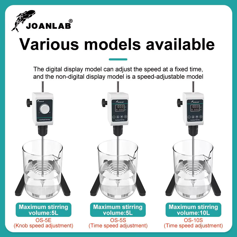JOANLAB Überkopfrührer mit Digitalanzeige in Weiß, höhenverstellbarer Elektromixer für Laboranwendungen, 5/10 l, 1200 U/min - Bild 2