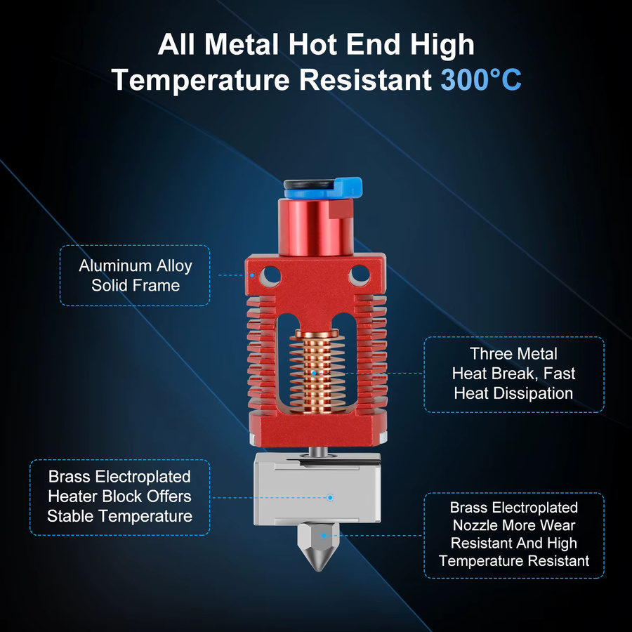 Red Lizard V3 Pro Hotend Kit für Creality Ender 3 Pro, Ender 5 Plus und Voron Custom 3D-Drucker - Bild 3